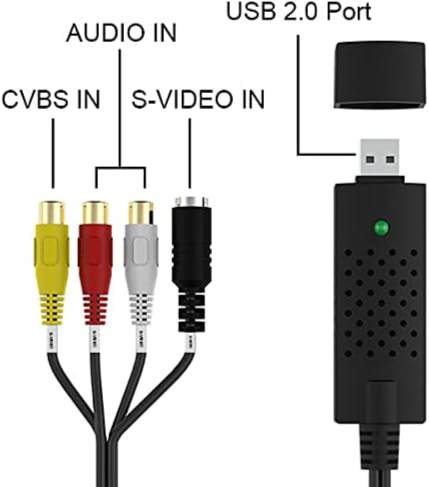 Rybozen Video Grabber USB Capture Card, Convert Hi8 VHS to Digital DVD for Windows PC, Audio Video Digitize Converter Adapter