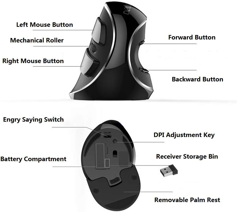 Delux M618 Ergonomic Mouse 2.4GHz Wireless Vertical Mouse Optical Gaming Mice with DPI 1600 6 Buttons with Removable Palm Rest Suitable for Laptop/PC/ Computer (Wireless)