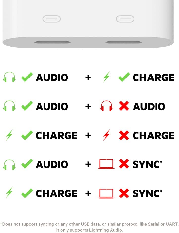 Belkin Lightning Audio + Charge Rockstar (iPhone Lightning Audio Adapter/iPhone Charging Adapter for iPhone