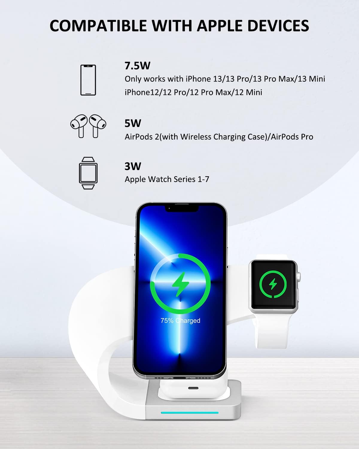 3 in 1 Wireless Charging Station, Wireless Charger Stand, Compatible with iPhone 13/13 Pro/13 Pro Max/13 Mini/12, Wireless Charging Pad Station for iWatch Series 7/6/5/4/3/2, AirPods Pro/2/3 Gladgogo