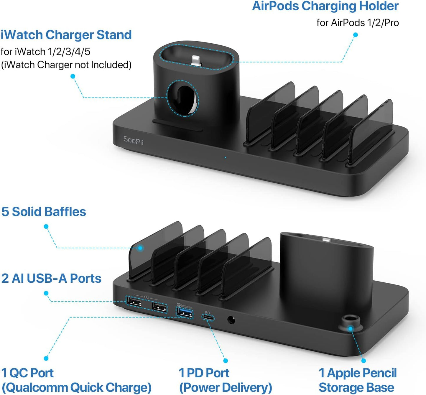 SooPii Charging Station for Multiple Devices,7 in 1 Charging Dock with PD & QC3.0 Fast Charging Port, USB Charger Station Compatible with iPhone/Tablets/Air-Pods/iWatch,5 Short Cables Included (Black)