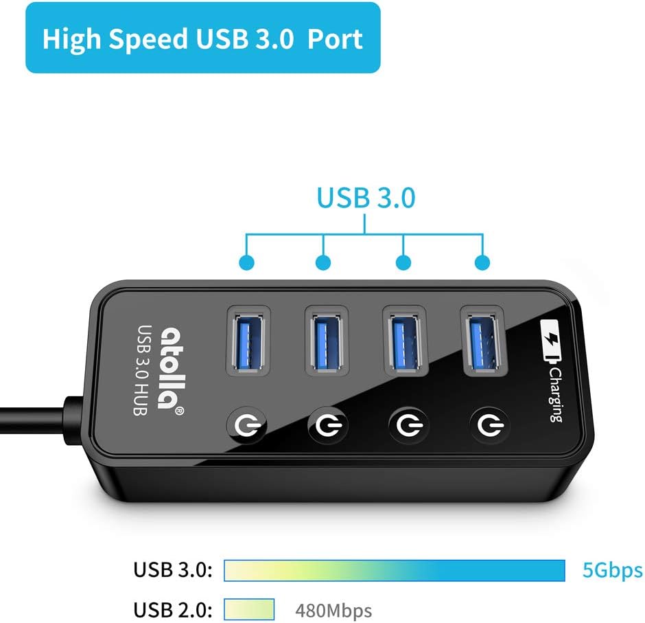 Atolla 4 ports USB 3.0 Hub SuperSpeed Data Transmission with On Off Switch + 1 Charging Port with 15W(5V/3A) Powered Supply Adapter and 1M USB 3 Extension Cable