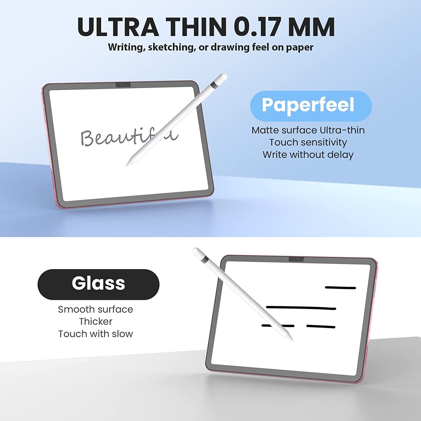 PAPERFEEL [2 Pack] Screen Protector for iPad 10th Generation (2022 Model, 10.9 Inch), Matte PET Paper Screen Protector for Drawing, Writing - Anti-Glare/Anti-Fingerprint