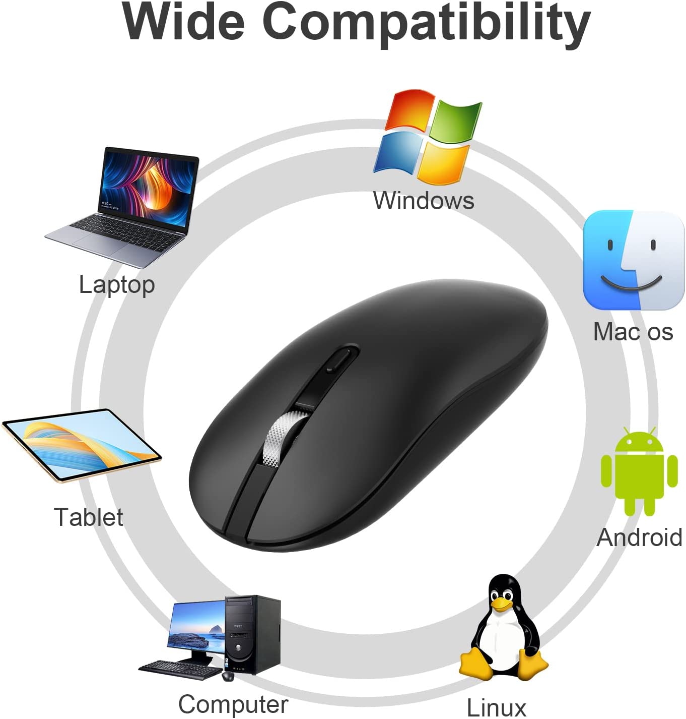 Cimetech Bluetooth Mouse, Wireless Bluetooth Mouse for Laptop Slim Silent Mouse Ergonomic Cordless Design Compatible with PC Mac Computer MacBook Notebook Tablet