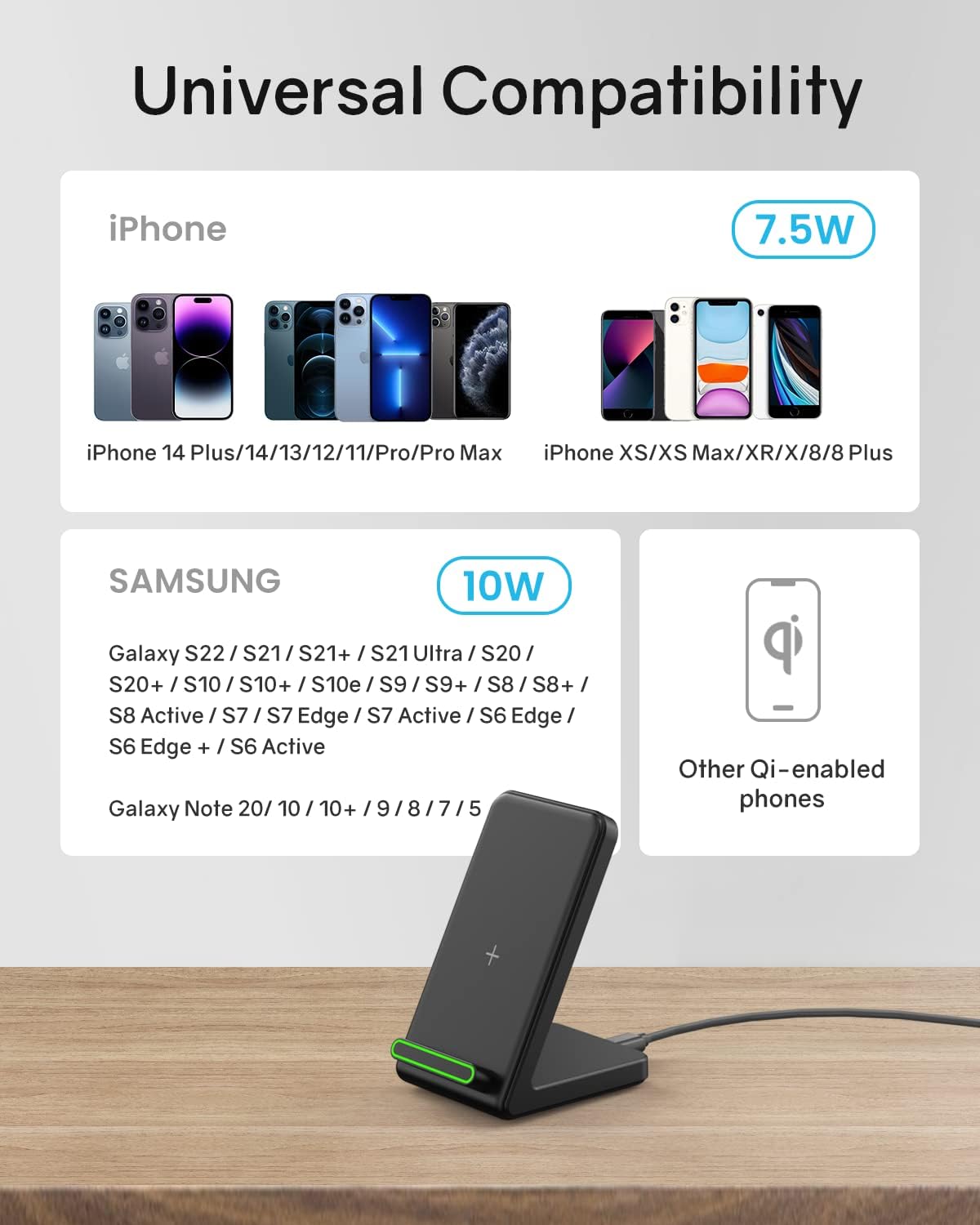 CIYOYO Wireless Charger, [with QC3.0 Adapter] Wireless Phone Charger for iPhone 14/13/12/11/Pro/Pro Max/XS/XR/X/8, Qi-Certified Fast Wireless Charger for Samsung S22/S21/S20/S10/S9/S8/S7/Note 20/10/9