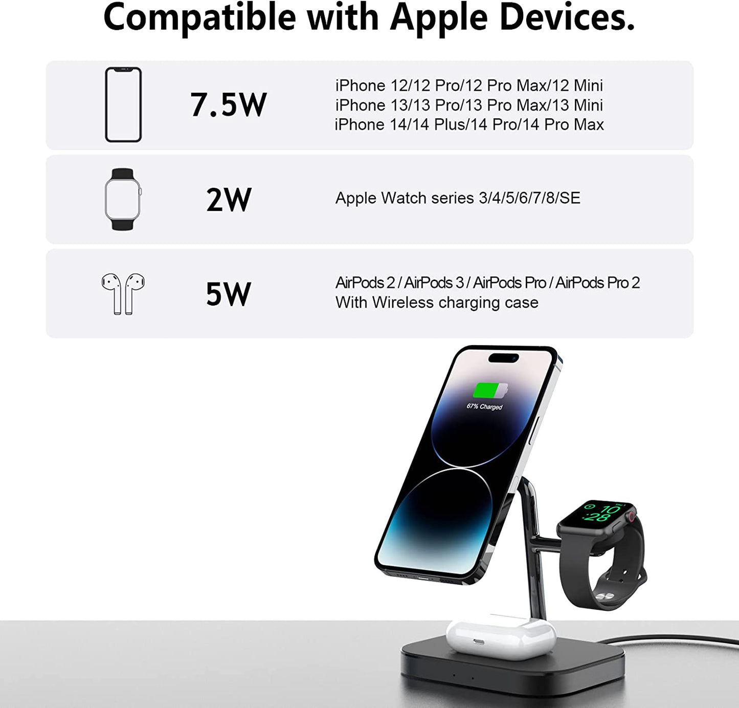 Magnetic Wireless Charger, Boaraino 3 in 1 Wireless Charging Station Compatible with iPhone 14/14 Plus/14 Pro/13/12/11, Apple Watch 7/6/SE/5/4/3, AirPods 2/Pro (18W Adapter Included)