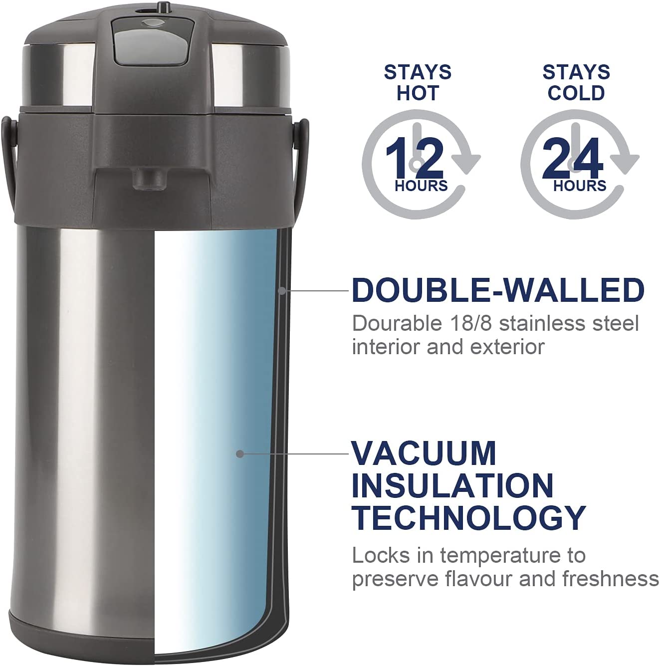 OKADI Coffee Flask - 4L Insulated Pump Action Airpot - Stainless Steel Vacuum Thermal Beverage Dispenser BPA Free Coffee Carafe