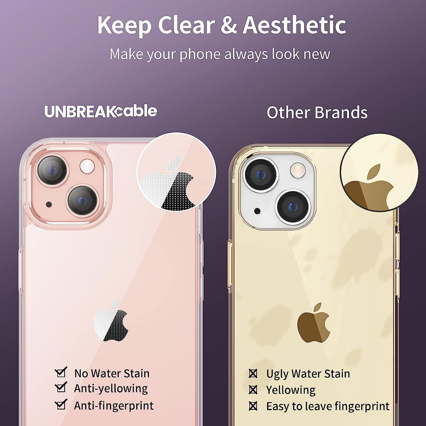 UNBREAKcable Case for iPhone 13 6.1 Inch - [Shockproof & Anti-Scratch] Ultra Clear Hard PC Back, Soft TPU Bumper Protective Phone Case Cover for iPhone 13 - Transparent