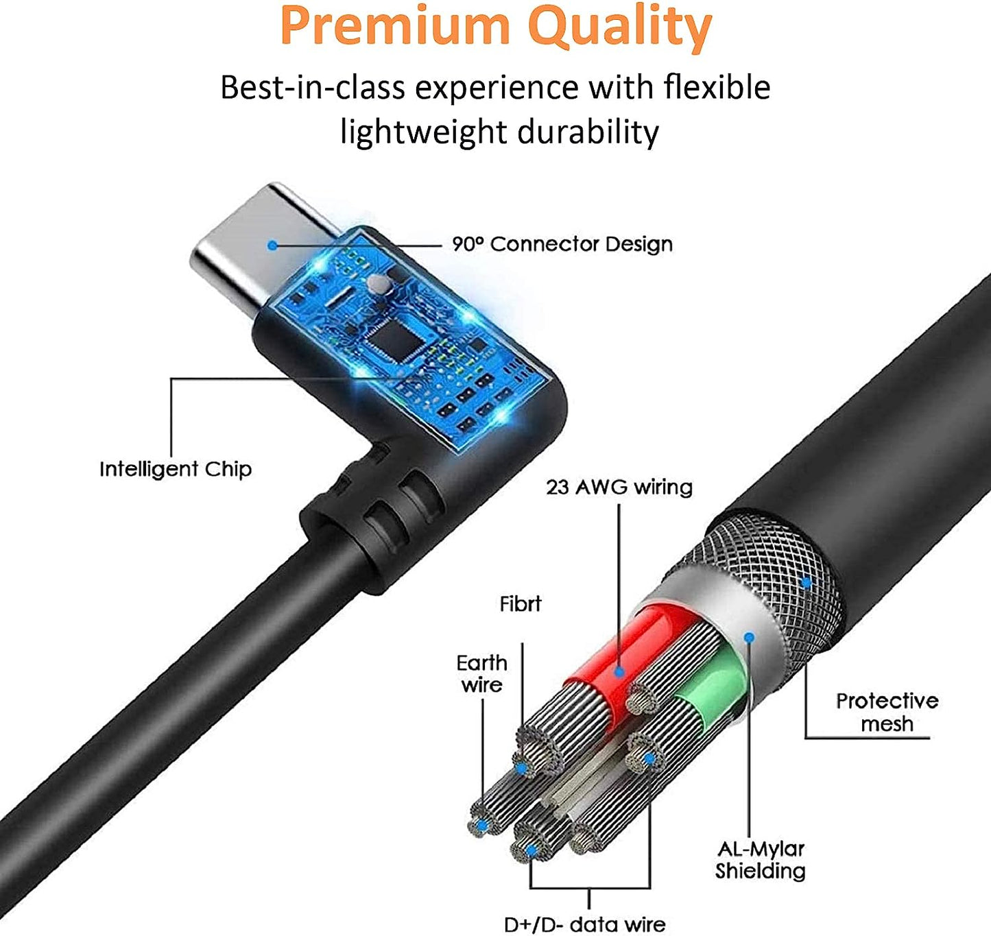 NexiGo Enhanced 32FT 10 Meters Link Cable with Signal Amplifier, USB 3.2 Gen1 Type C to A, Fast Charging & High-Speed Data Transfer (up to 5Gbps), Compatible with Oculus Quest