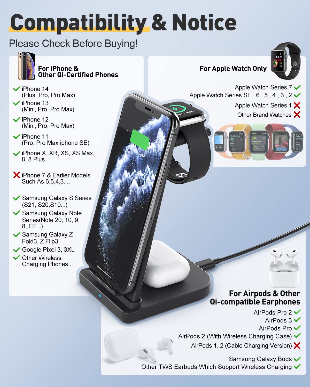 Wireless Charger, 3 in 1 Wireless Charging Station, 18 Watt Fast Wireless Charger Stand, Charging Station Dock for iPhone