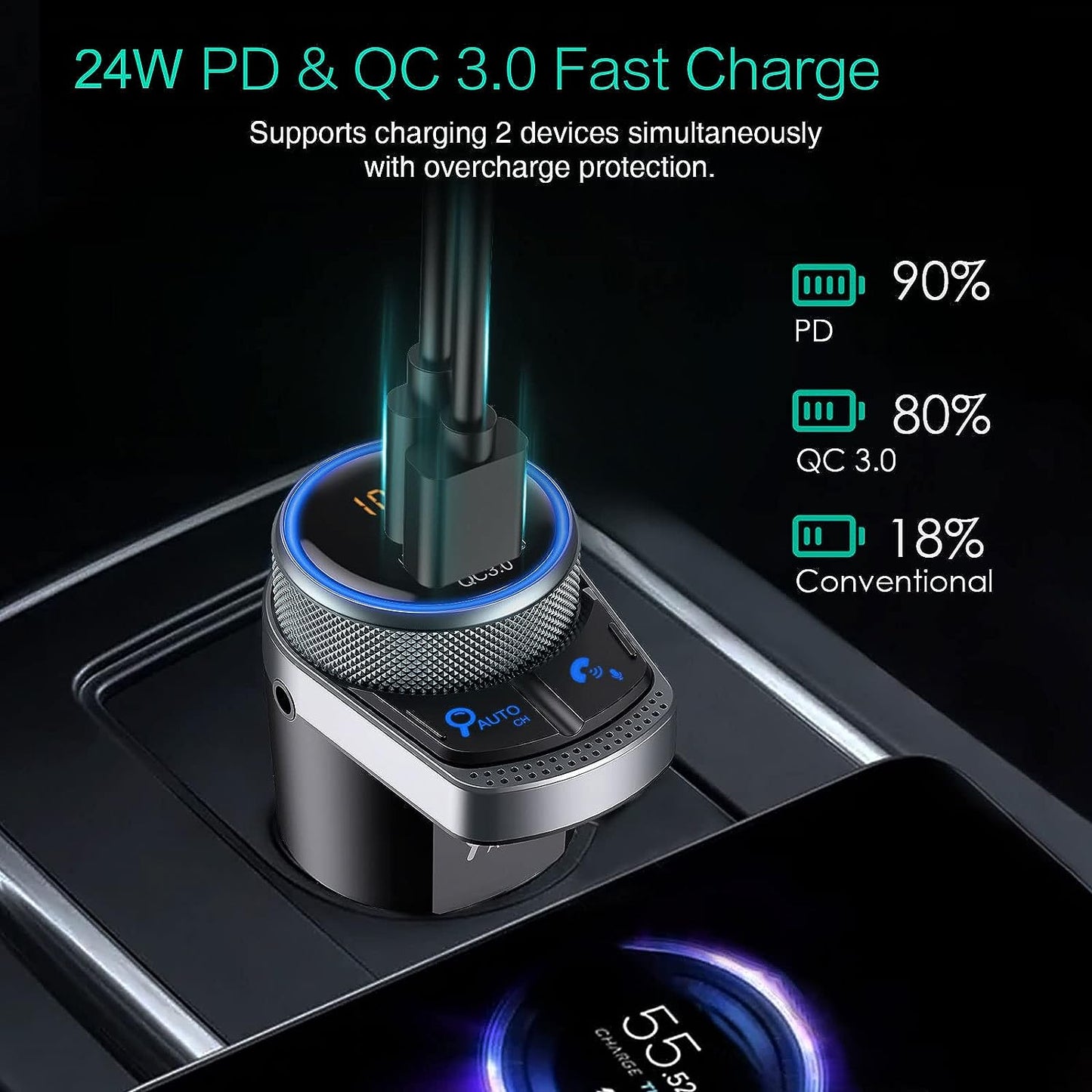 ORIA Bluetooth 5.1 Car FM Transmitter with AUX Out, Wireless Radio Adapter, Universal Car Charger with Auto Scan Staion Button, 24W PD and 18W QC3.0 Charging Port, Hands-Free Calling, Bluetooth Play