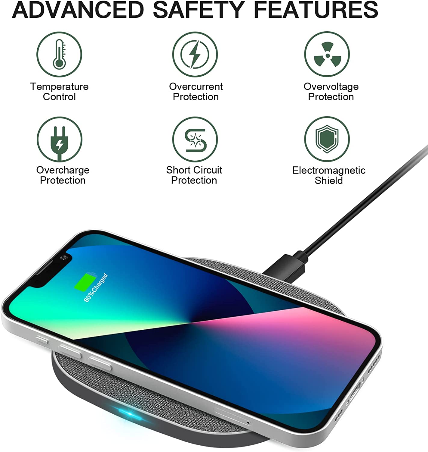 Wireless Charger, Qi-Certified 15W Max Fast for Samsung Galaxy S20/S10/S9/S8/Note 10/9, 7.5 W Wireless Charger for iPhone