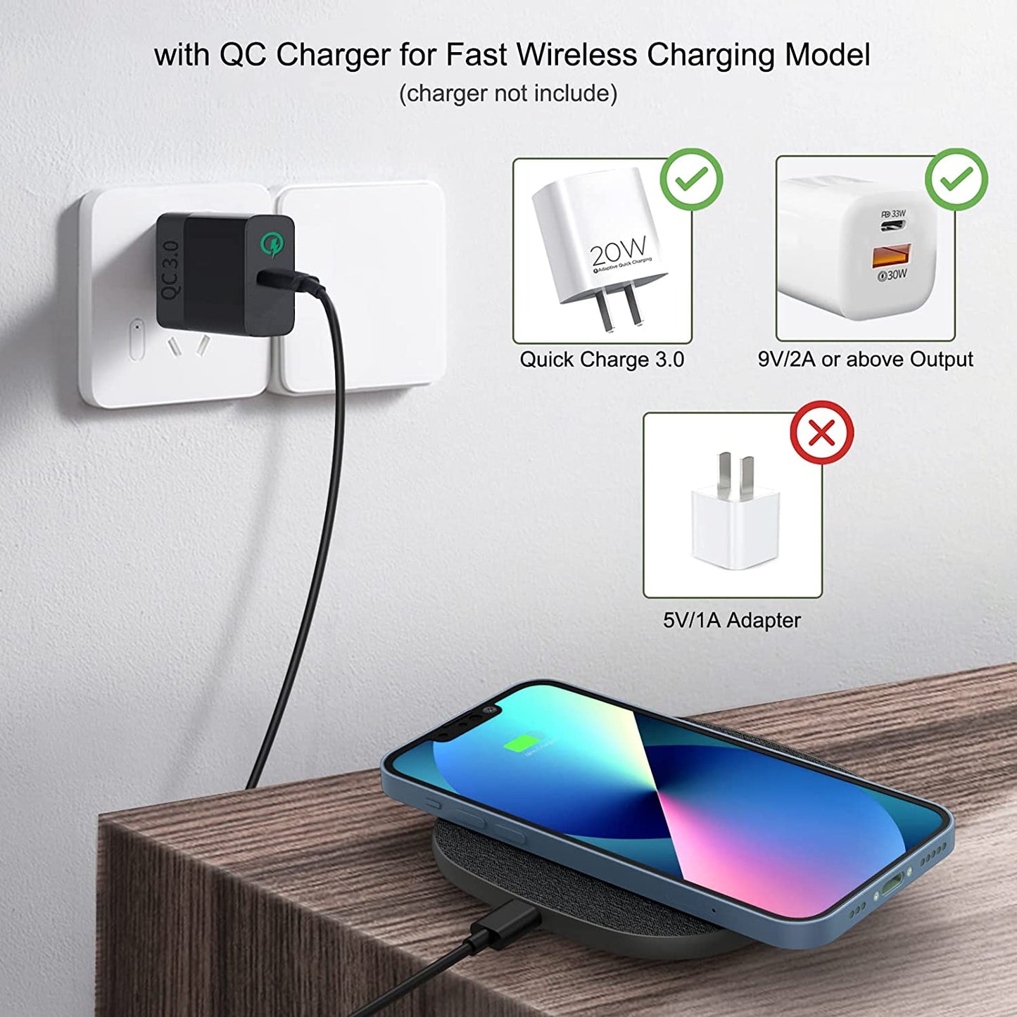 Wireless Charger, Qi-Certified 15W Max Fast for Samsung Galaxy S20/S10/S9/S8/Note 10/9, 7.5 W Wireless Charger for iPhone