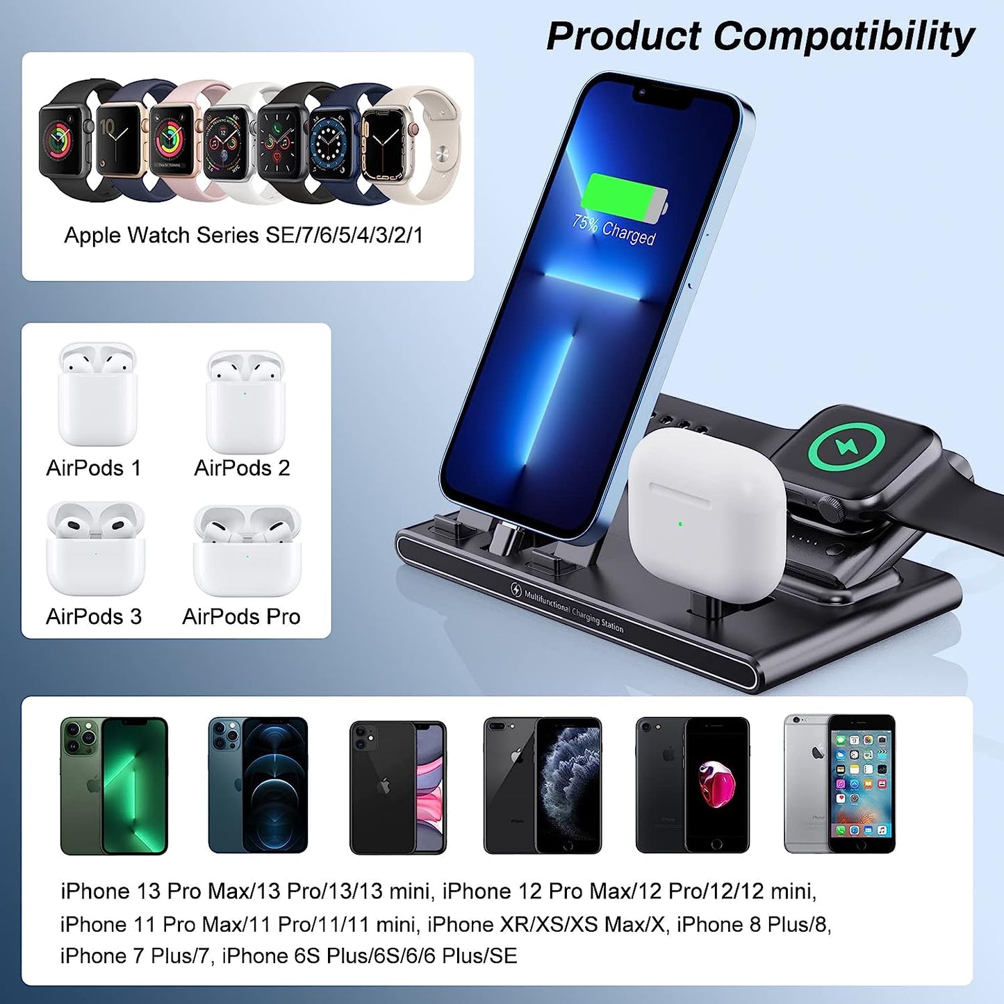 Lopnord 3 in 1 Charging Station for Multiple Devices Apple, Portable Charging Docking for Apple Watch 8 Charger, Foldable Charger Stand for iPhone 14 Pro Max/14 Pro/14/Apple Watch Series 8/7/6/AirPods