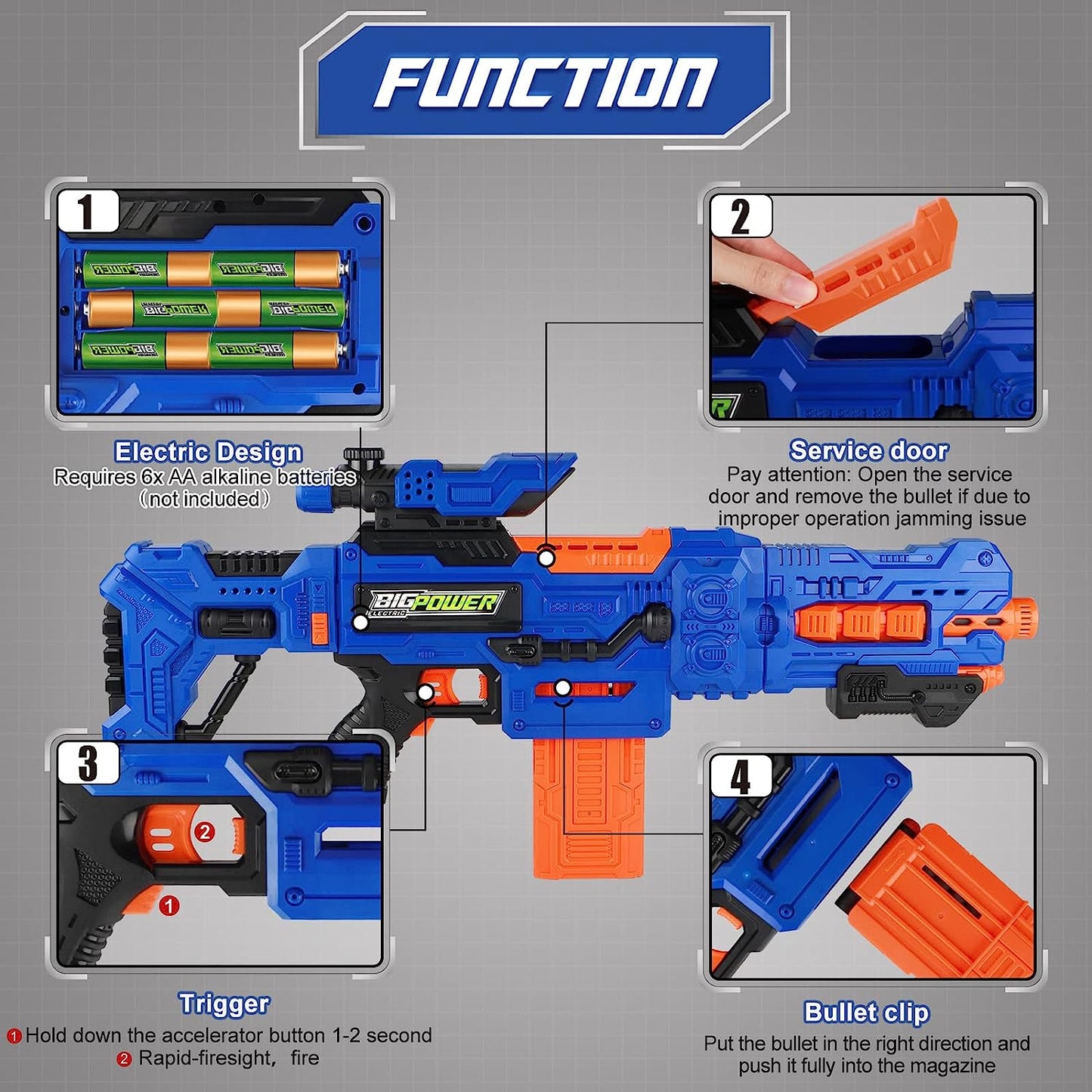 Bigpower Electric Dart Blaster, Motorized Sniper Toy Blaster with 2 Magazines and 100 Foam Darts Compatible with Primary Brands, Toy for Kids for 8-12+, Teen, Adult Style507