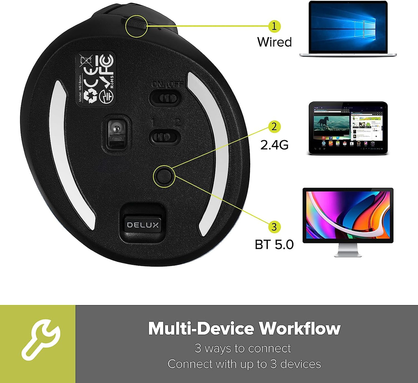 DeLUX Ergonomic Wireless Mouse, Mini Vertical Bluetooth Mouse, Silent Click, 6 Buttons, 4000 DPI, RGB Light, Rechargeable Black or White M618 Mini