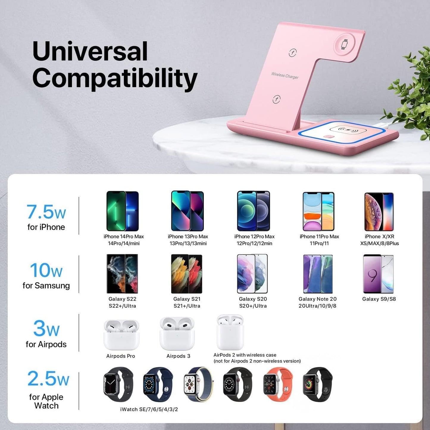 Charging Station for Apple Devices, Apple Watch Charger, iPhone and Watch Charger Stand for iPhone 14/13/12/11/Pro/X/Max/XS/XR/8/Plus, Apple Watch7/6/5/4/3/2/SE, Airpods 3/2/Pro(White) (Pink) (Blue)(Purlple)