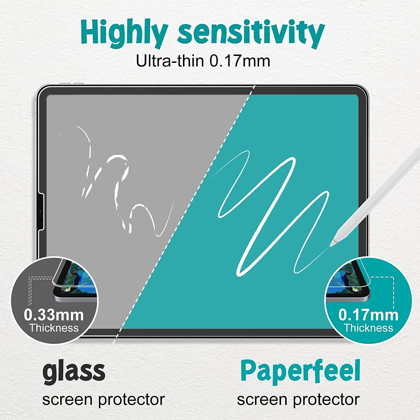 PAPERFEEL [2 Pack] Screen Protector for iPad Pro 11 Inch All Models, iPad Air 5/4 2022/2020 (5th/4th Generation 10.9 inch), Matte PET Paper Film for Drawing, Writing - Anti Glare, Anti Fingerprint