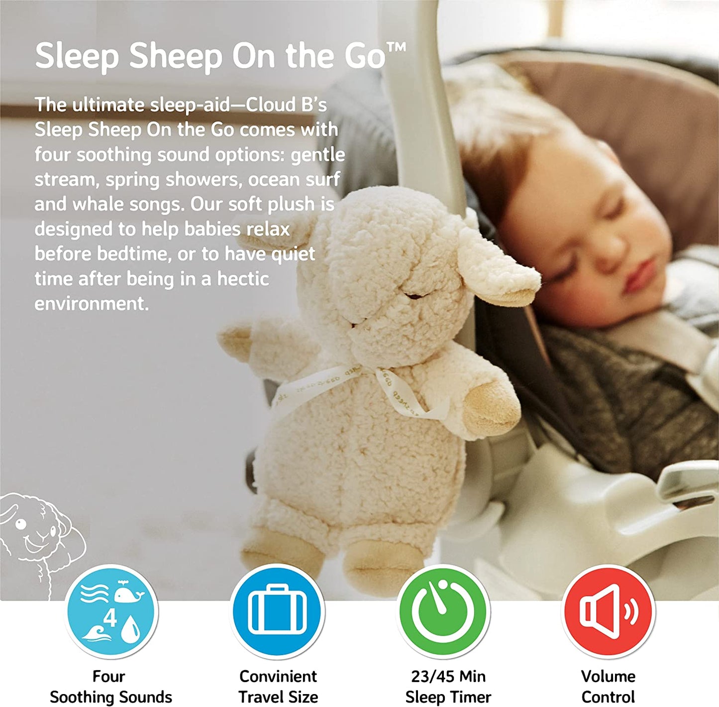 White Noise Travel Soothing Sound Machine | Cuddly Stuffed Animal | 4 White Noise | Auto-Shutoff | Travel Sleep Sheep on the Go Cloud b