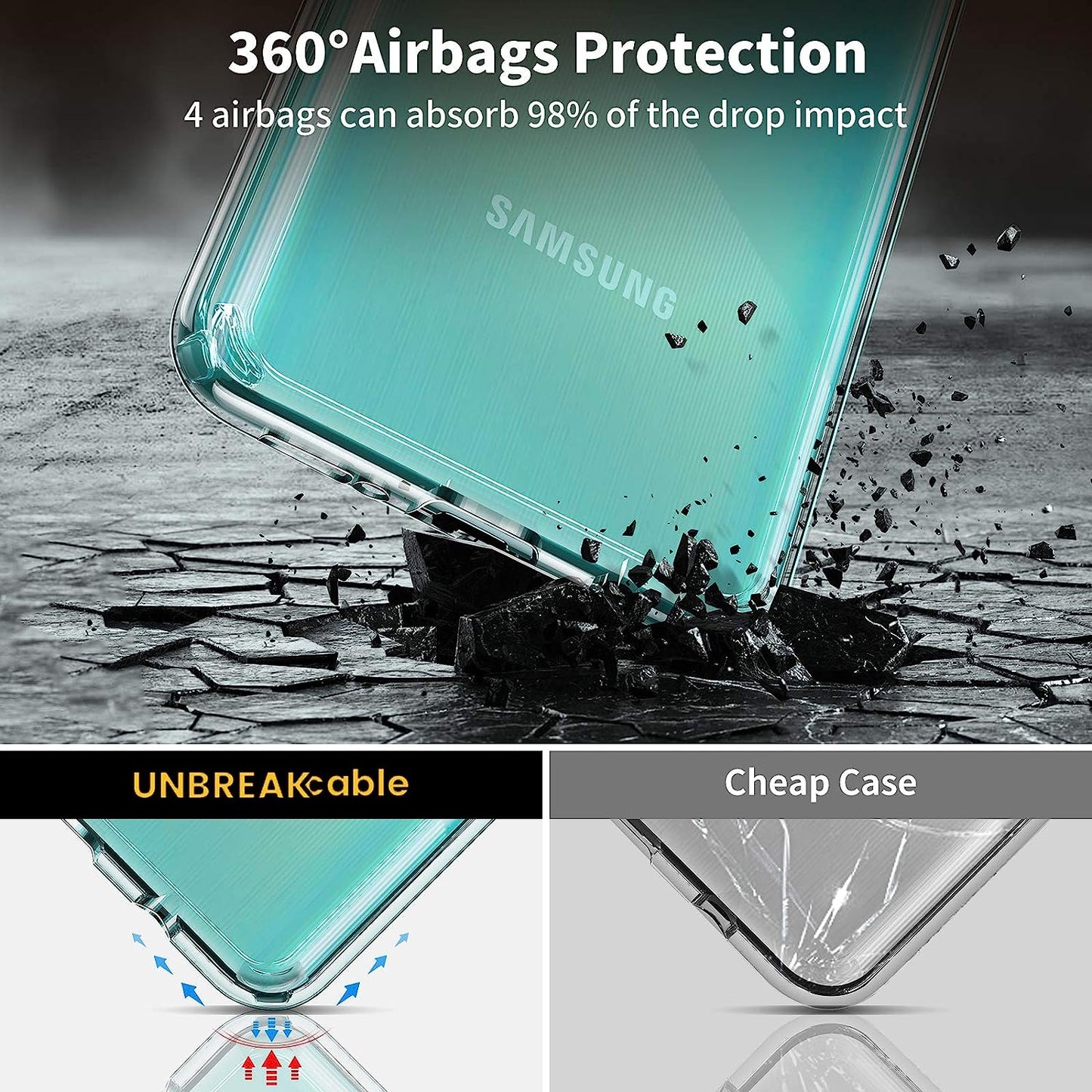 UNBREAKcable Case for Samsung Galaxy A51 (Non 5G Version) - Ultra Clear Hard PC Back & Soft Silicon Bumper Protective Cover Phone Case for Samsung Galaxy A51 4G- Transparent UBHP242