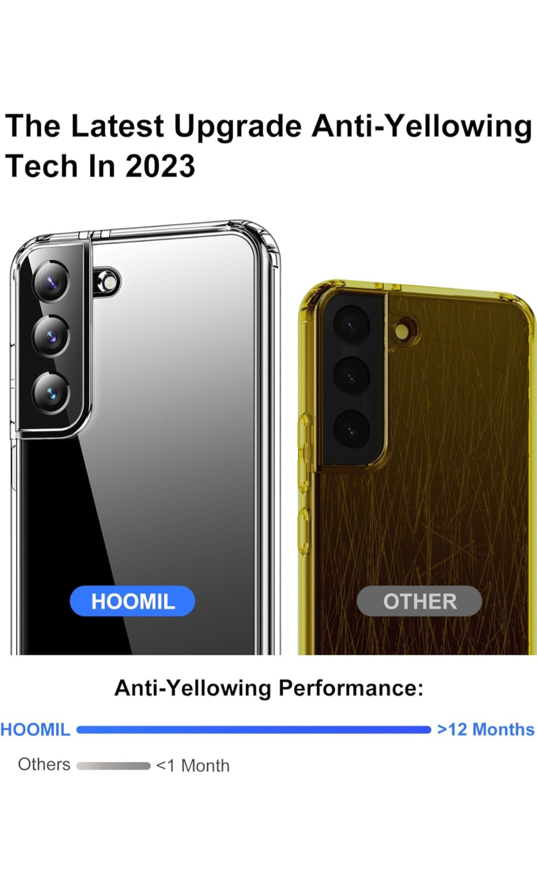 HOOMIL for Samsung Galaxy S21 + / S21 Plus 5G Case Clear [Anti-Yellowing] Anti-Scratch Transparent Hard Back and Soft Edge [Military Grade Drop Protection] Shockproof Phone Cover - Crystal Clear