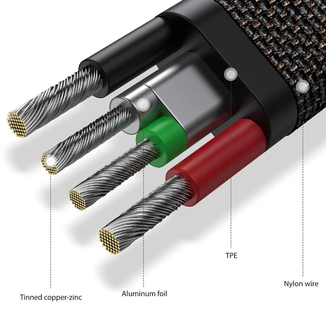 TEMAI Tesla Model 3/Y Wall Connector Style PD Fast Charging Cable (USB-C to Lighting) - 2022 New Version