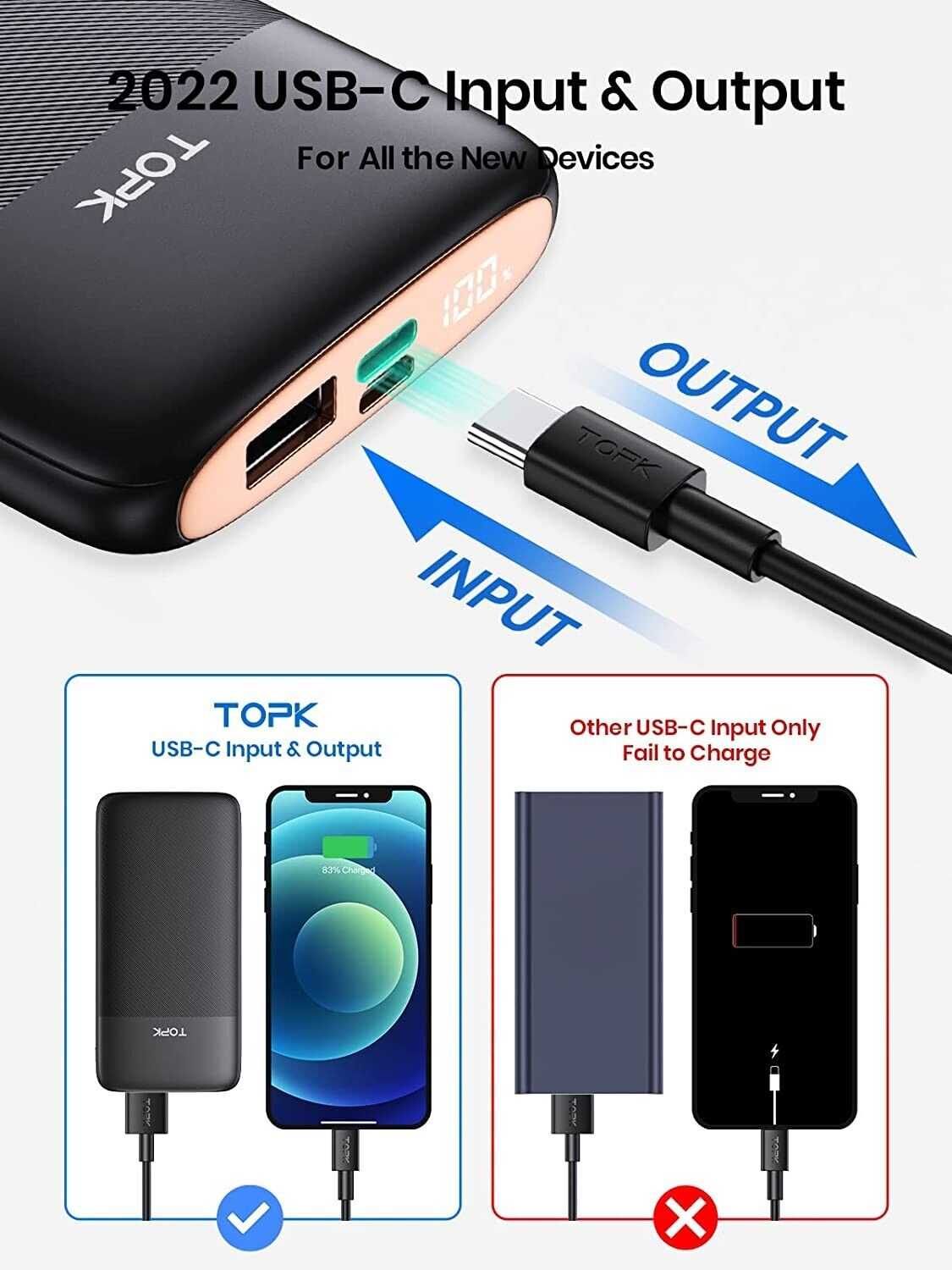 TOPK Portable Charger, 3A 10000mAh USB C Power Bank with LED Display Power Bank Compatible with iPhone 13 12 Pro Xs Samsung Huawei Battery Pack