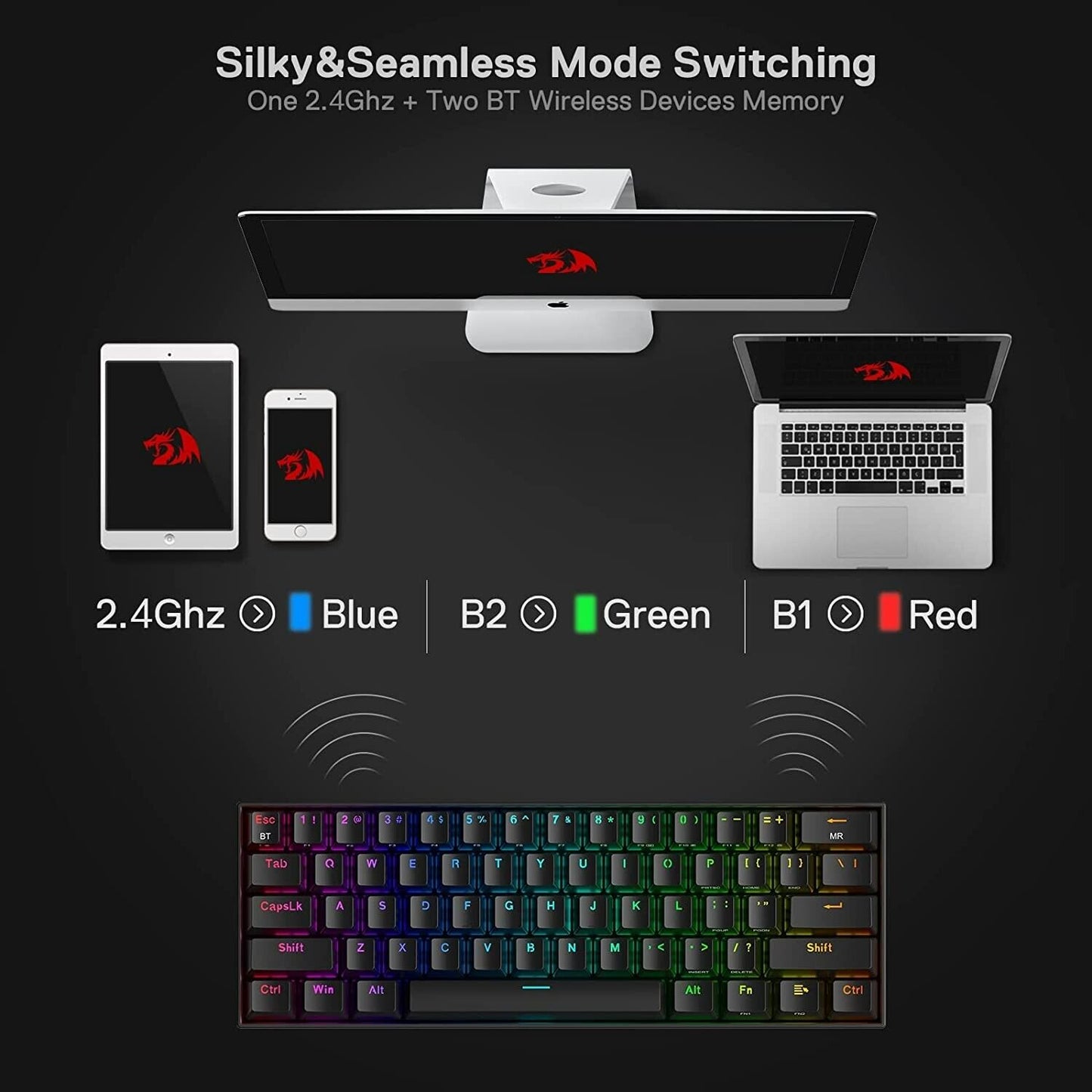 Rk61 2.4ghz Wireless/bluetooth/wired 60% Mechanical Keyboard, 61 Keys 3  Modes Connectable Hot Swappable Rgb Gaming Keyboard With Programmable  Software