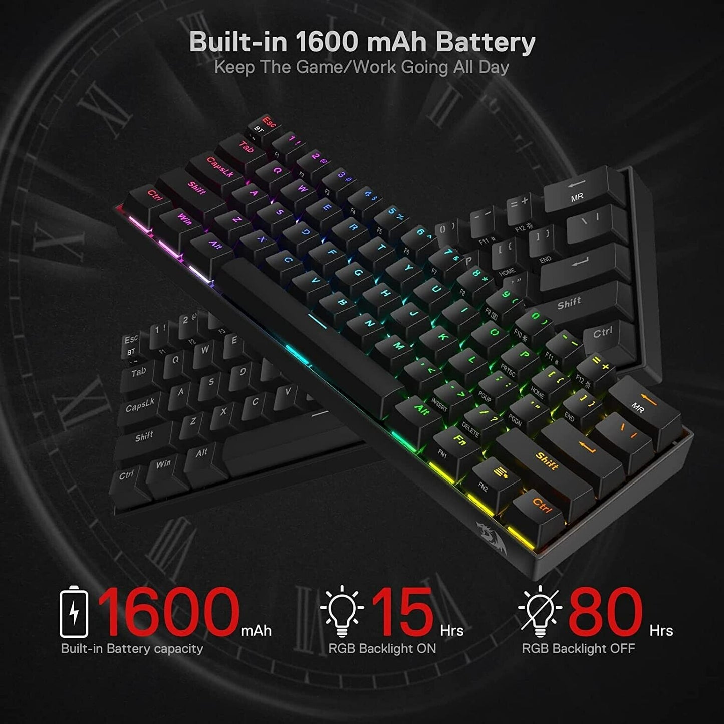 Redragon K530 Pro Draconic 60% Wireless RGB Mechanical Keyboard, Bluetooth/2.4Ghz/Wired 3-Mode 61 Keys Compact Gaming Keyboard w/100% Hot-Swap Socket