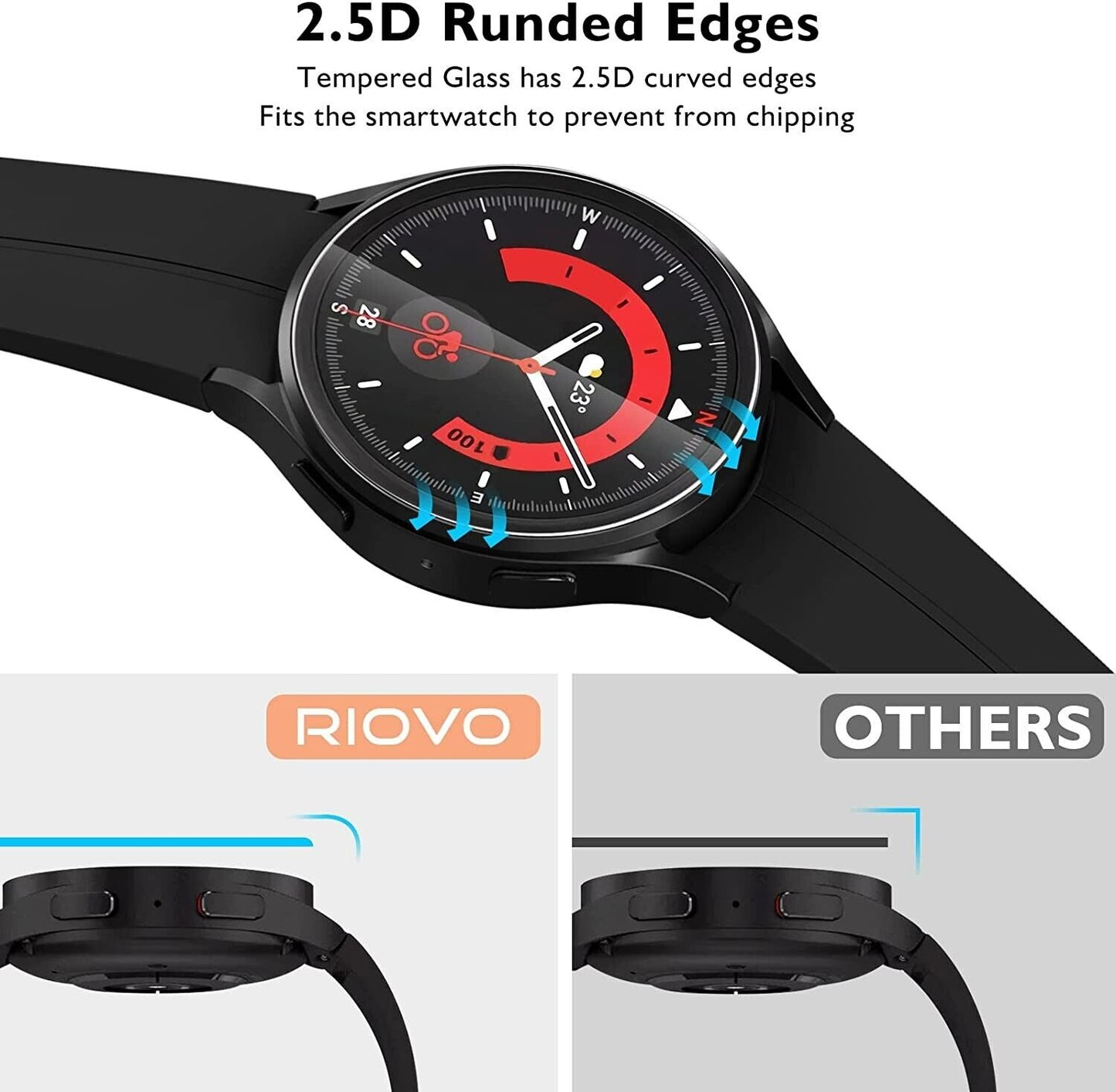 RIOVO Samsung Galaxy Watch 5 Pro 45mm Screen Protector (4 Pack) (not for 44mm/40mm), Tempered Glass Screen Protection Cover for Galaxy 2022 New Version Watch 5 Pro 45mm