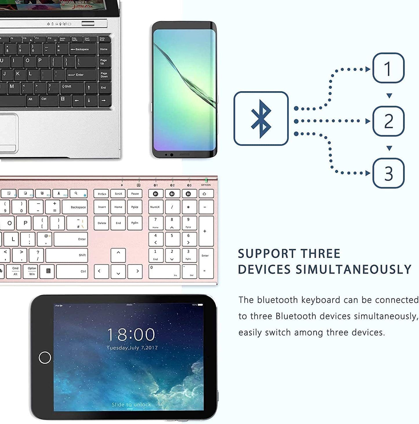 Jelly Comb Premium Slim Compact Backlit Bluetooth Keyboard - Wireless Bluetooth 5.0 & Multi-Device Sync - Compatible with 2022 MacBook Pro/Air M2,