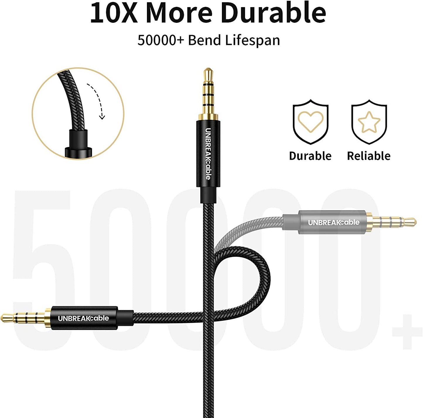 UNBREAKcable AUX Cable 3.5mm - 1.2M Nylon Braided Audio Cable Auxiliary Cable Compatible with Headphone, Car/Home Stereos, Apple iPhone iPad, Samsung, Black