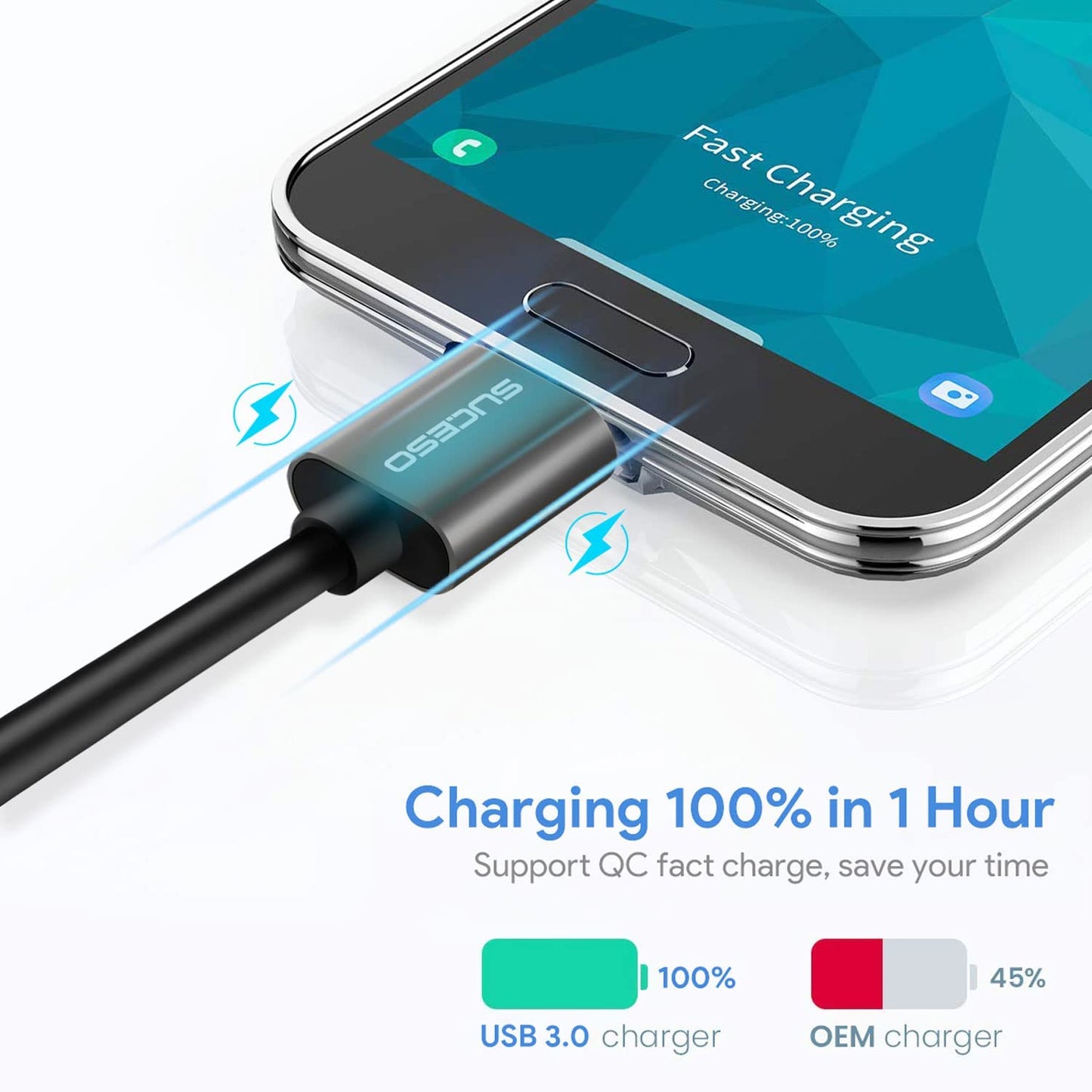 SUCESO Hard Drive Cable 0.5M USB 3.0 A to Micro B 5Gbps Compatible with Portable External Hard Drive, My Passport, WD Elements, Seagate Expansion Samsung M3 1TB/Galaxy S5