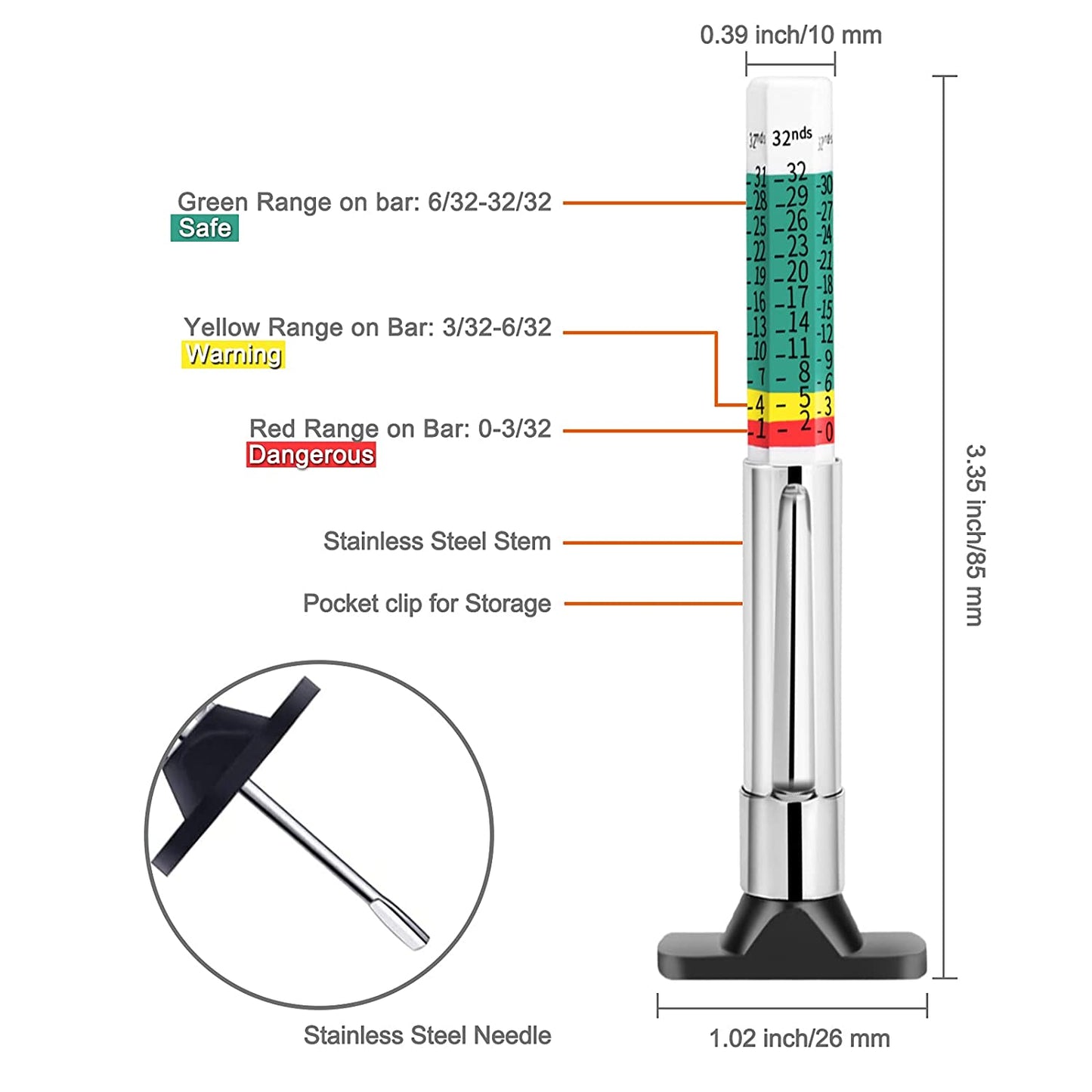 GODESON Tyre Tread Depth Gauge UK, 6-Sided Smart Colour Coded Tyre Depth Gauge UK, Tyre Depth Measurement Tool in 25MM/32nds