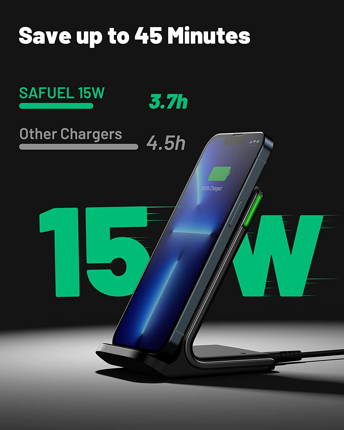 INIU Wireless Charger, 15W Fast Wireless Charging Stand Qi-Certified with Sleep-friendly Adaptive Light & Dual Charging Modes for iPhone, Samsung etc