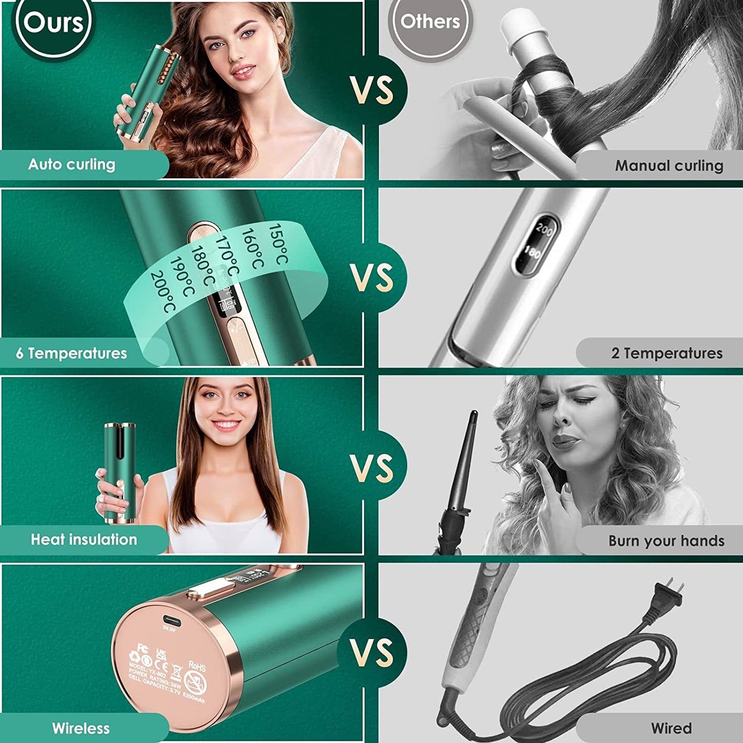 Cordless Hair Curler, Premium Automatic Curling Iron 6 Adjustable Temperature & Timer 5200mAh Rechargeable LCD Display Rotating PTC Ceramic Curling Wand