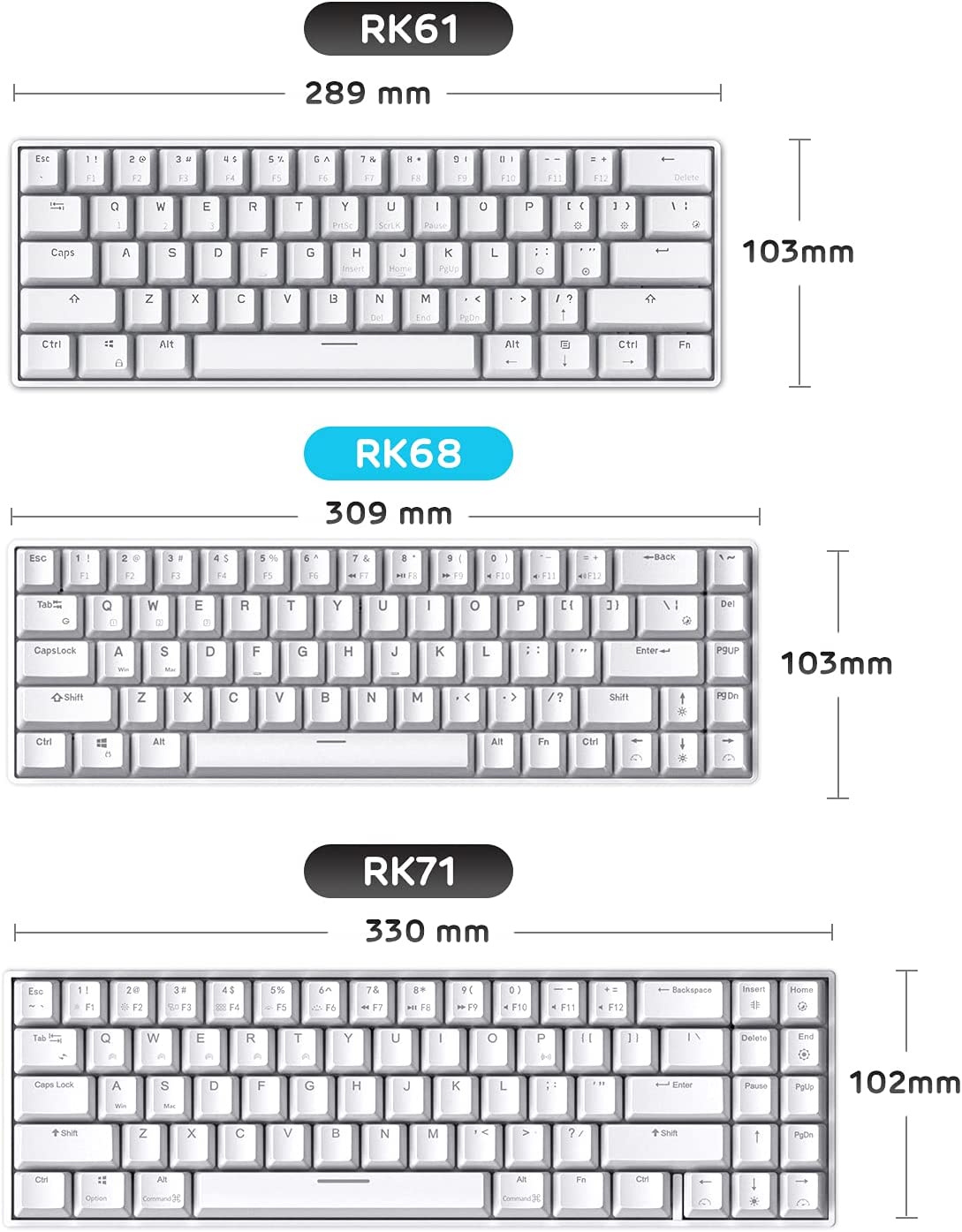 RK ROYAL KLUDGE RK68 Hot-Swappable 65% Wireless Mechanical Keyboard, 60% 68 Keys Gaming with Stand-Alone Arrow/Control Keys