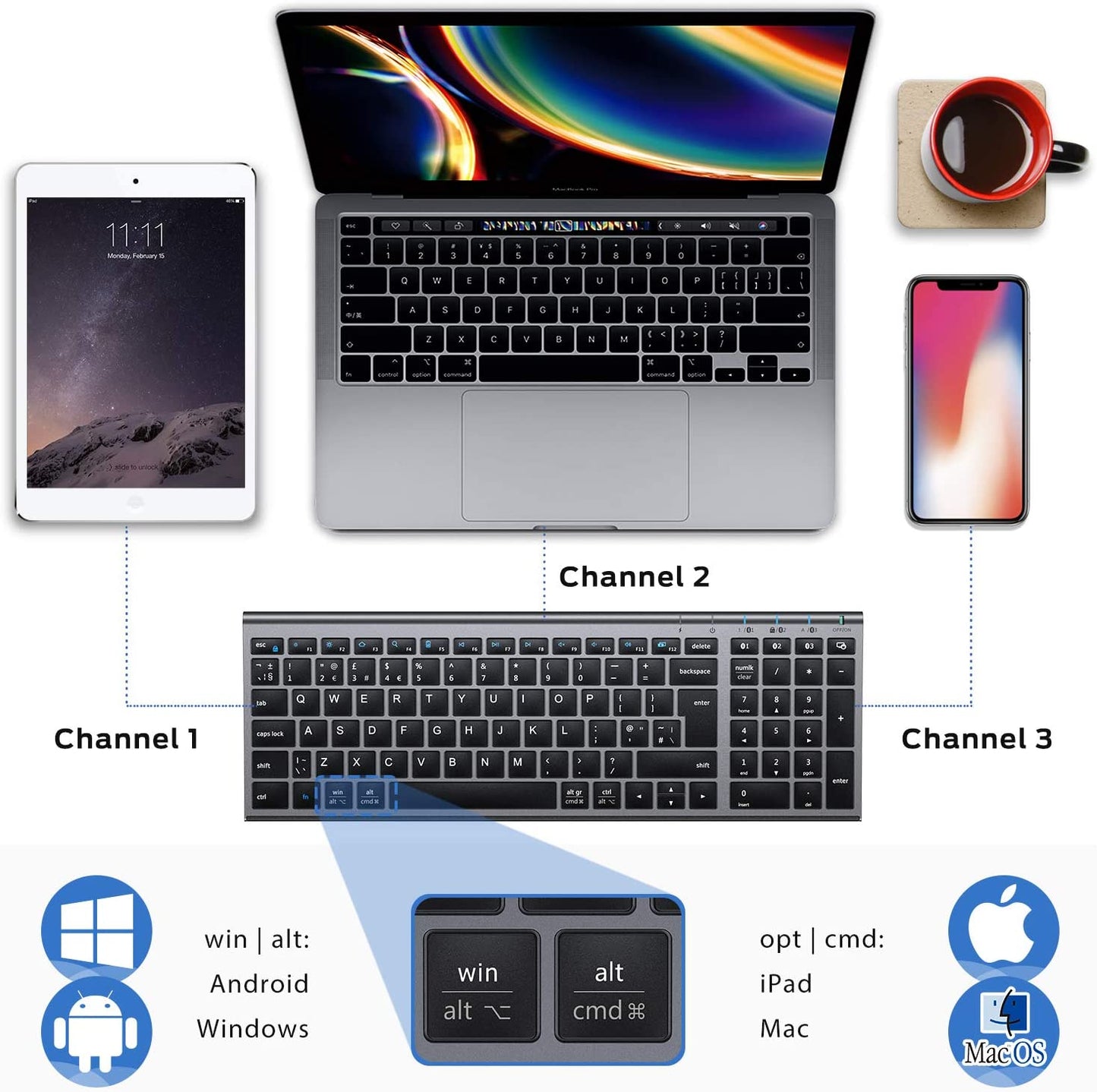 iClever BK10 Bluetooth Keyboard for Mac, 3 Multi-Device Bluetooth 5.1 Keyboard Full Size Stable Connection Keyboard for iPad, iPhone, Mac, iOS, Android, Windows, QWERTY UK Layout - Black Grey