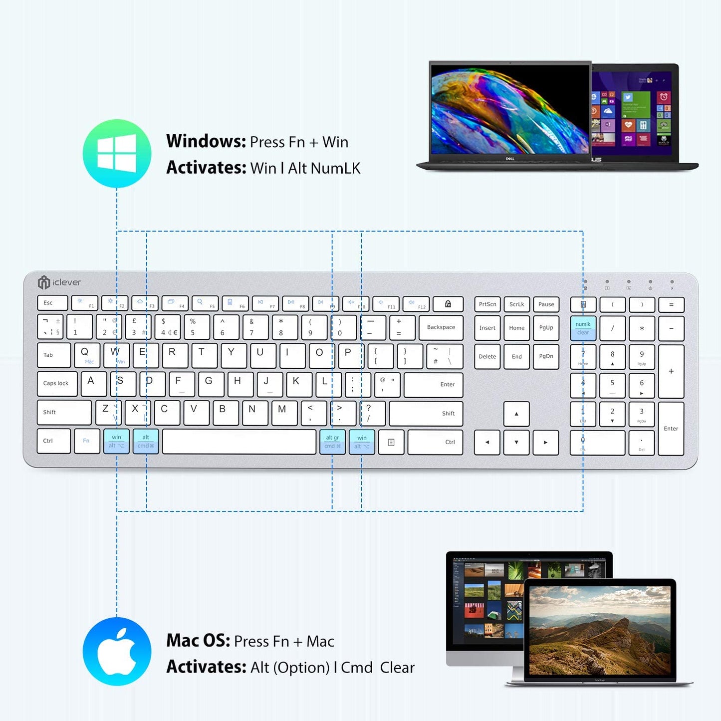 Wireless Keyboard and Mouse for Mac - iClever GK08 Rechargeable Wireless Keyboard Ergonomic Full Size Design, 2.4G Stable Connection Slim Keyboard and Mouse for Windows, Mac OS Computer Various