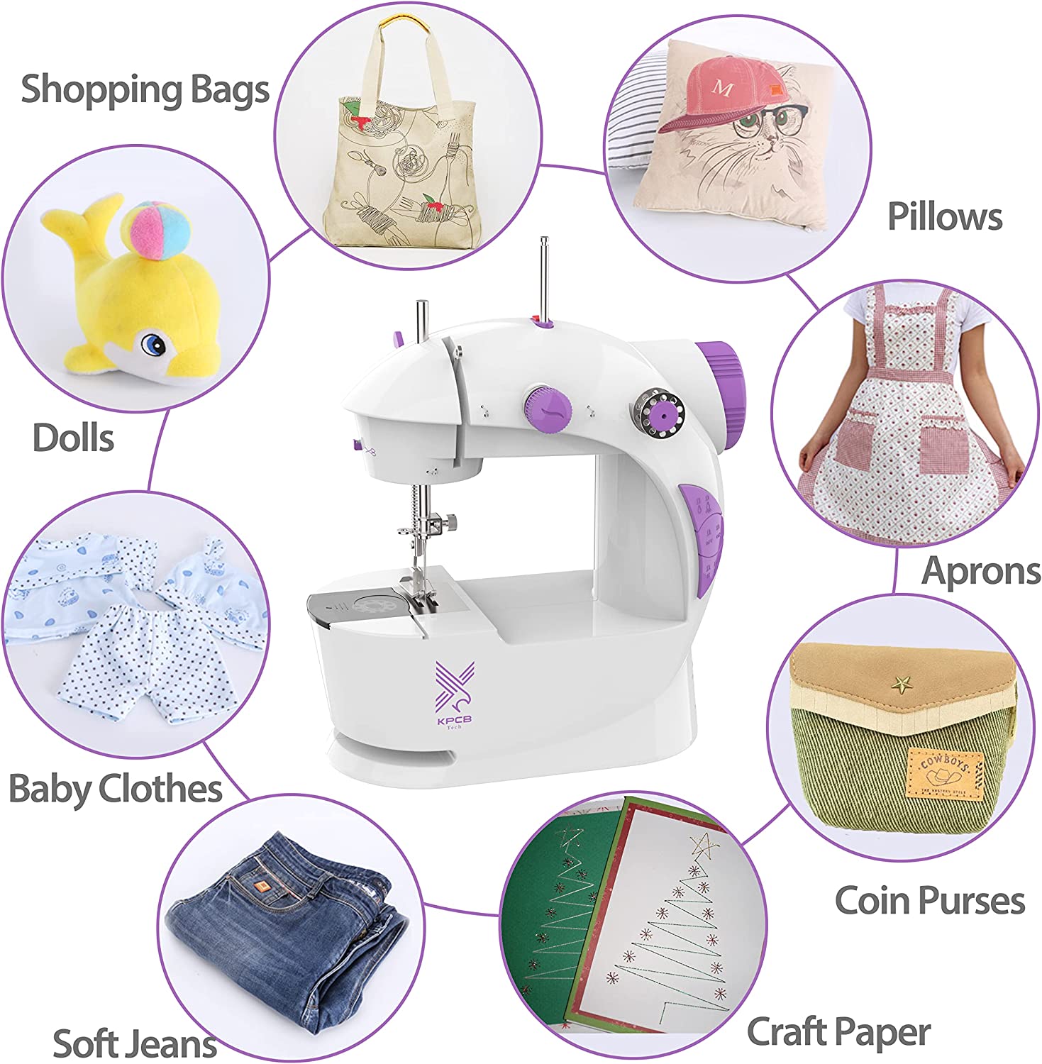 KPCB Mini Sewing Machine for Beginners with DIY Bag Material and Finger  Protection Guard 