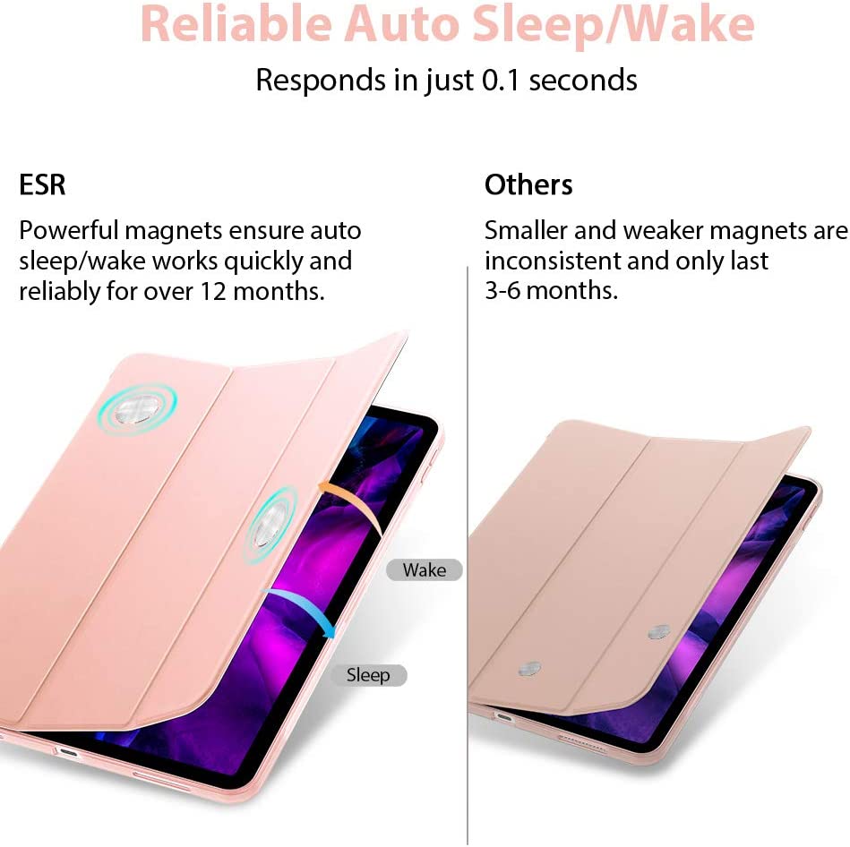 ESR Case for iPad Pro 12.9''2020 & 2018, Rebound Slim Smart Case with Auto Sleep/Wake Back with Rubberized Cover], Rose Gold