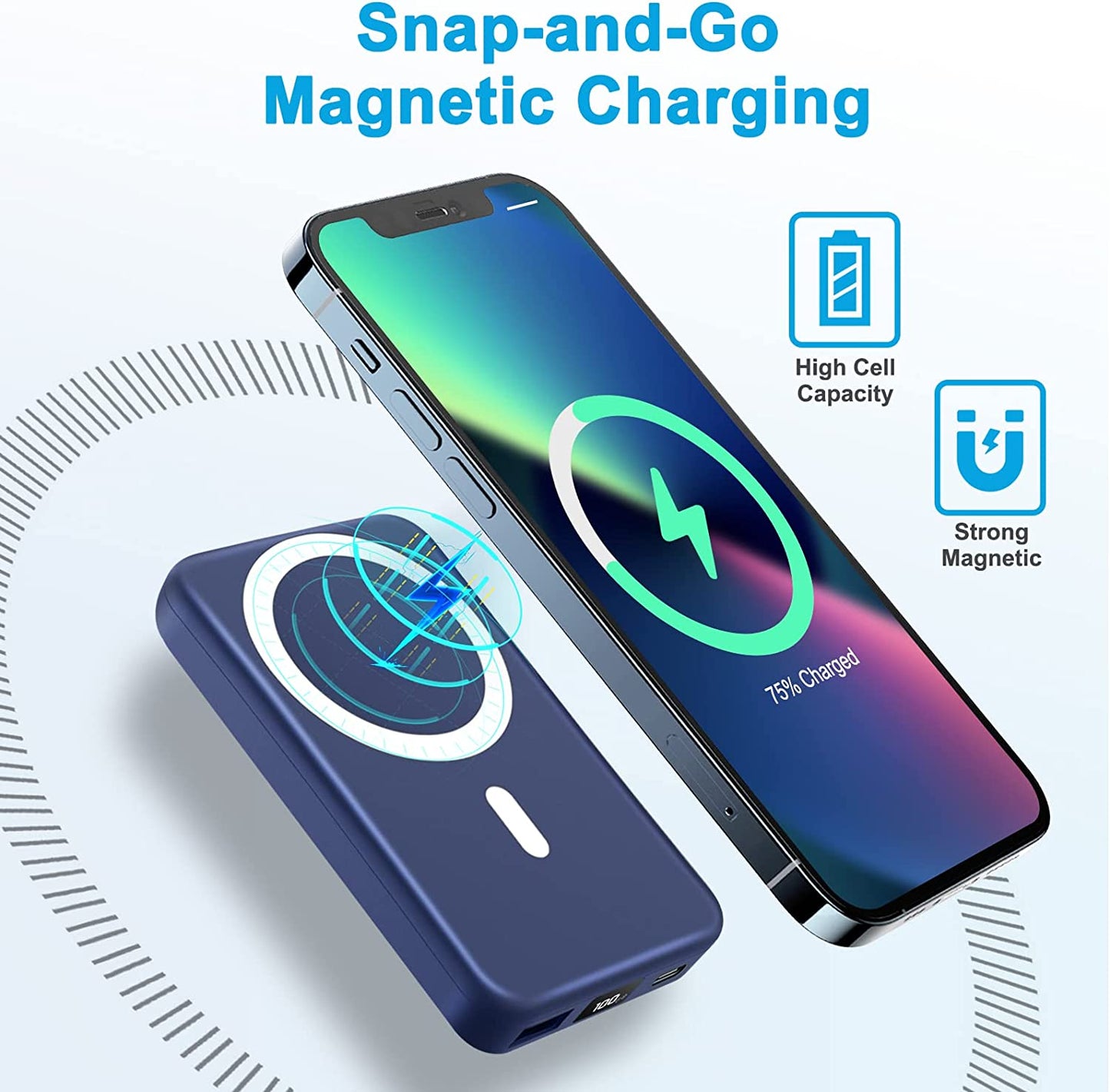 Magnetic Wireless Power Bank 10000mAh, AOGUERBE Wireless Fast Charging 15W Portable Charger Battery Pack, PD 20W & QC 22.5W USB C for iPhone 12/13 Pro, iPhone 12/13 Pro Max Blue or White