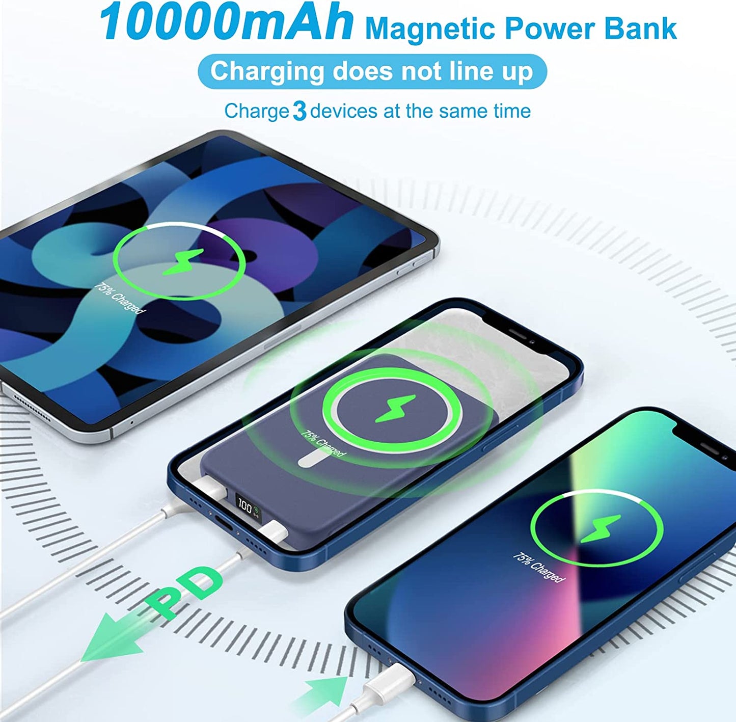 Magnetic Wireless Power Bank 10000mAh, AOGUERBE Wireless Fast Charging 15W Portable Charger Battery Pack, PD 20W & QC 22.5W USB C for iPhone 12/13 Pro, iPhone 12/13 Pro Max Blue or White