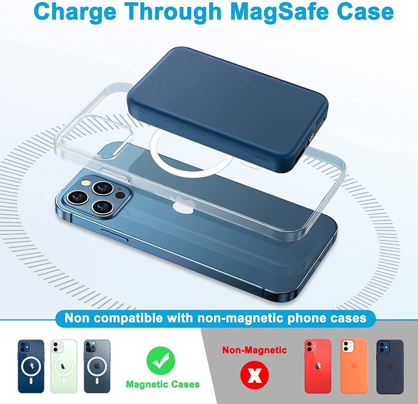 Magnetic Wireless Power Bank 10000mAh, AOGUERBE Wireless Fast Charging 15W Portable Charger Battery Pack, PD 20W & QC 22.5W USB C for iPhone 12/13 Pro, iPhone 12/13 Pro Max Blue or White