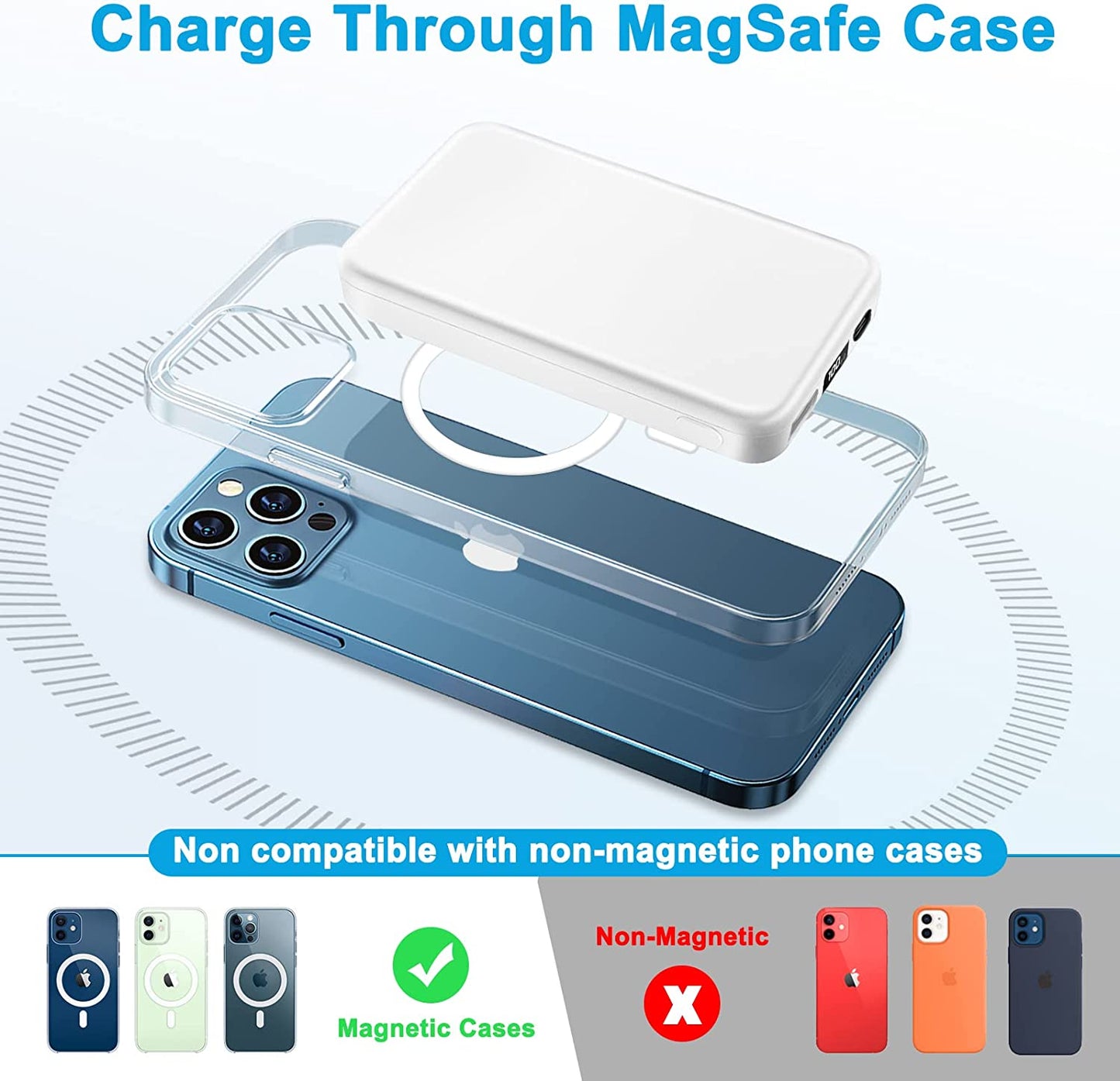 Magnetic Wireless Power Bank 10000mAh, AOGUERBE Wireless Fast Charging 15W Portable Charger Battery Pack, PD 20W & QC 22.5W USB C for iPhone 12/13 Pro, iPhone 12/13 Pro Max Blue or White