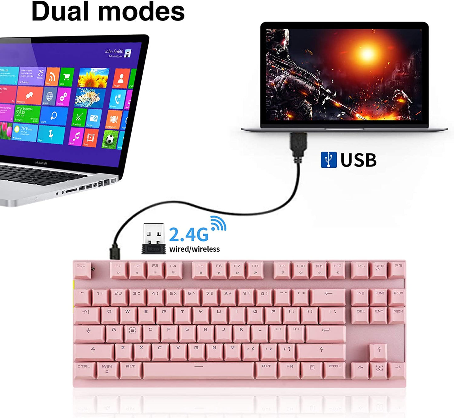 Motospeed 2.4GHz Wireless/Wired Mechanical Gaming Keyboard White Backlit/Durable Battery,Type-C Gaming/Typist Keyboard for Mac/PC/Laptop(Pink, 87 Key Red Switches)