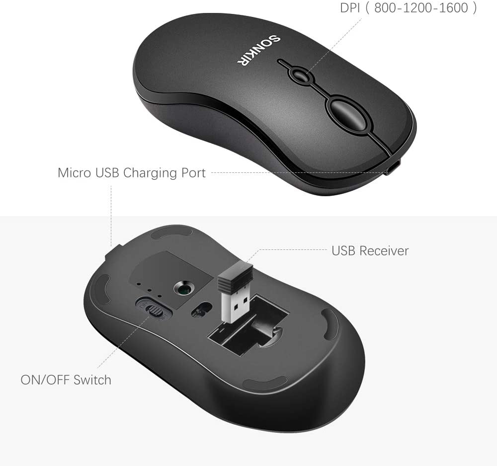 Sonkir Wireless Keyboard Mouse Combo Full-size 3 Types - Full Size Slim K18-K20 + Mini Size K19 Sonkir