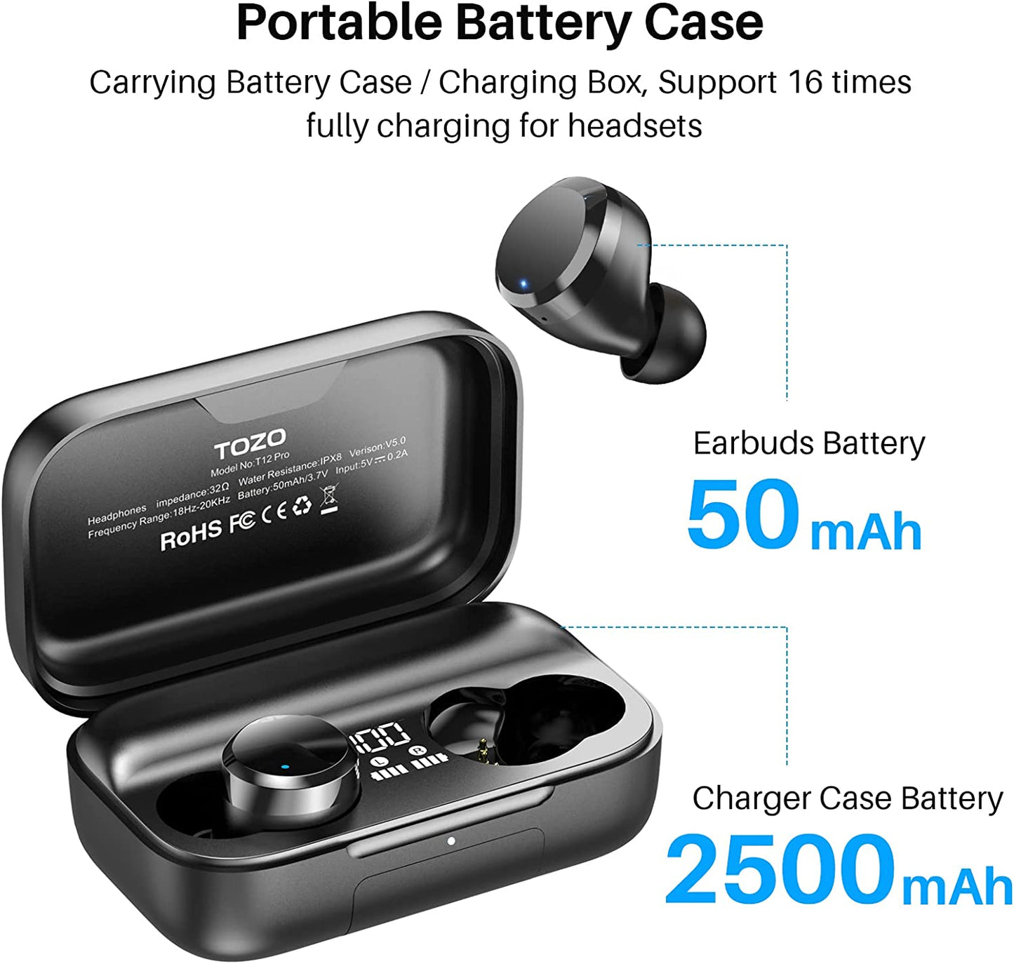 TOZO T12 Pro Wireless Earbuds Bluetooth Headphones with Qualcomm QCC3040 4 Mics CVC 8.0 Call Noise Cancelling and aptX Stereo Headset 2500mAh Wireless Charging Case IPX8 Waterproof Earphones Black