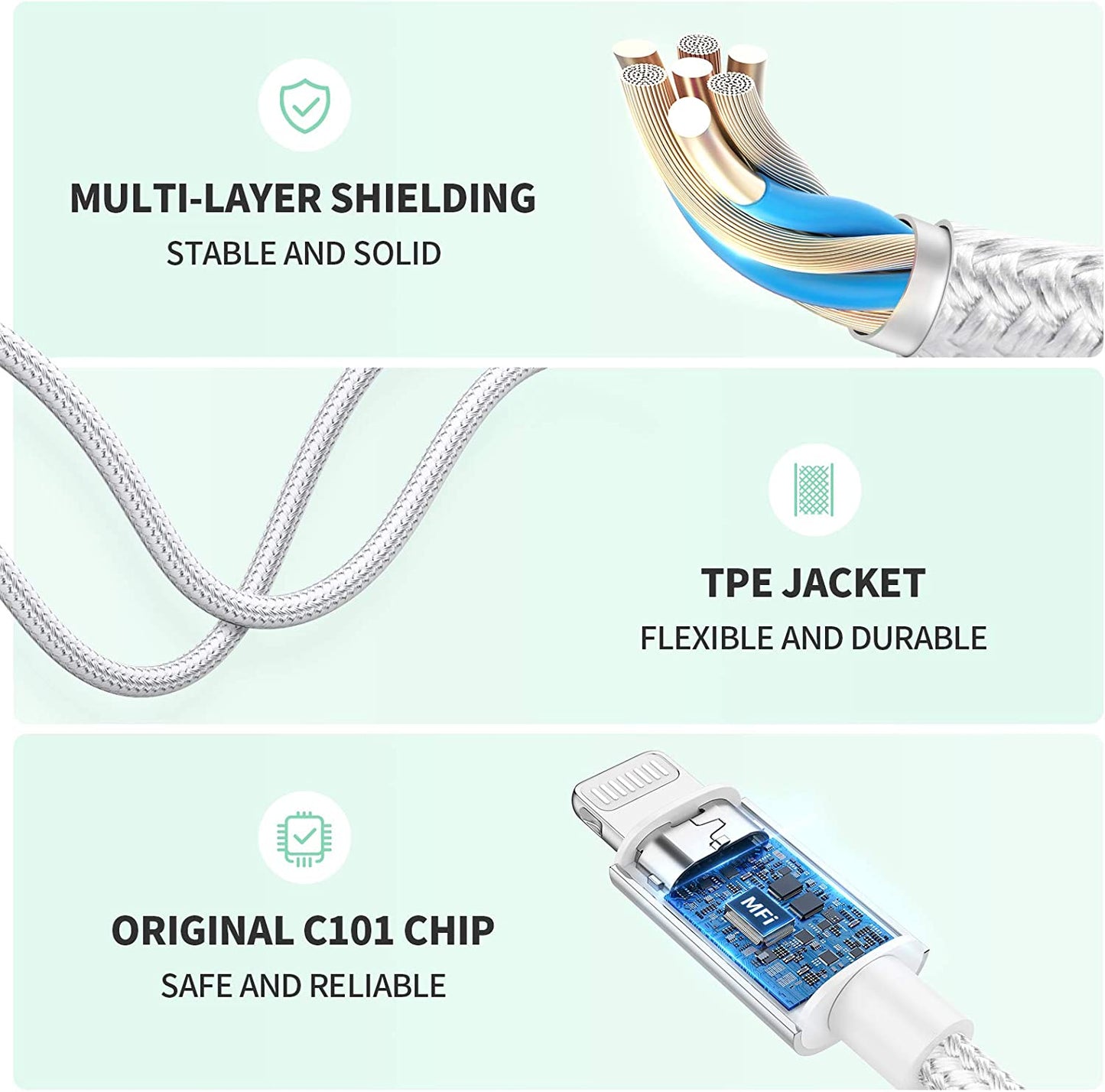 UNBREAKcable iPhone Headphone Adapter [Apple MFi Original Chip] iPhone Lightning to Headphone 3.5mm Jack Adapter iPhone Compatible