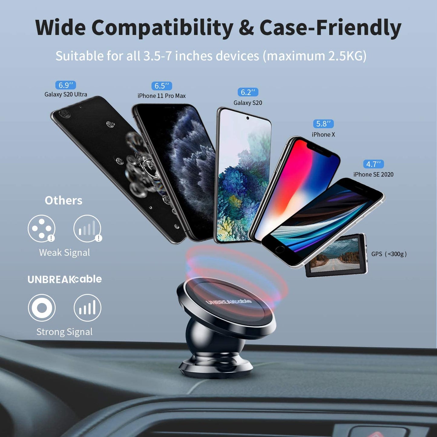 UNBREAKcable Magnetic Phone Car Mount, Universal 360° Rotation Dashboard Phone Holder for iPhone SE 2020/11/11 Pro/X/XS/XS Max/XR/8/7, Samsung S20/S10/S9, Huawei P40 Pro/P40/P30, HTC GPS and More